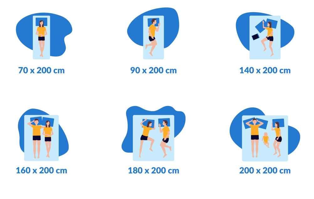 European Size Mattresses