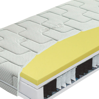 Mattresses