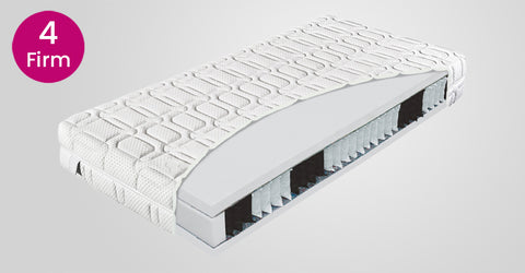 firm pocket sprung mattress Ireland