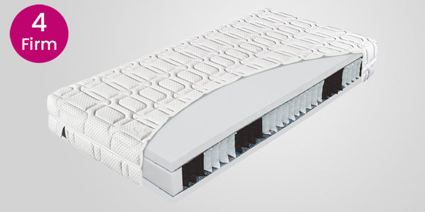 firm pocket sprung mattress Ireland