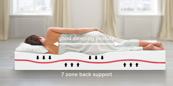 The Aisling Mattress